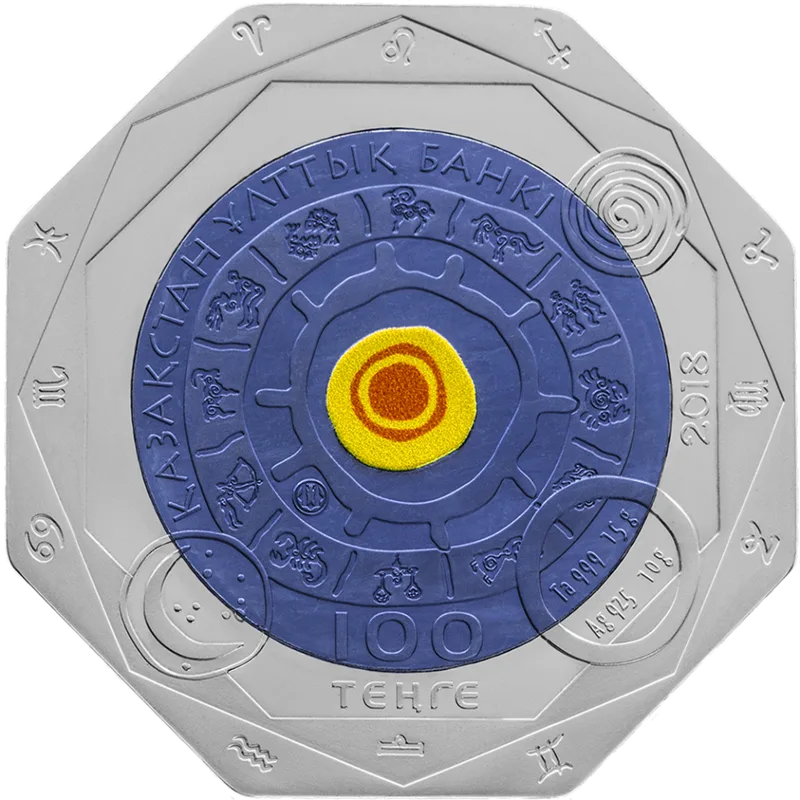 Libra-Averse